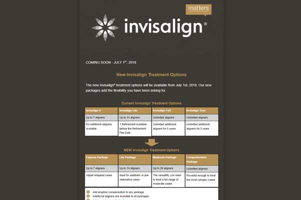 Invisalign